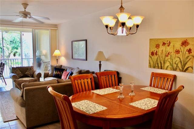 19880 Breckenridge Dr, #201, Estero, FL 33928 19880 Breckenridge Dr, #201, Estero, FL 33928