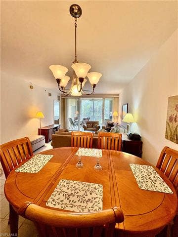 19880 Breckenridge Dr, #201, Estero, FL 33928 19880 Breckenridge Dr, #201, Estero, FL 33928