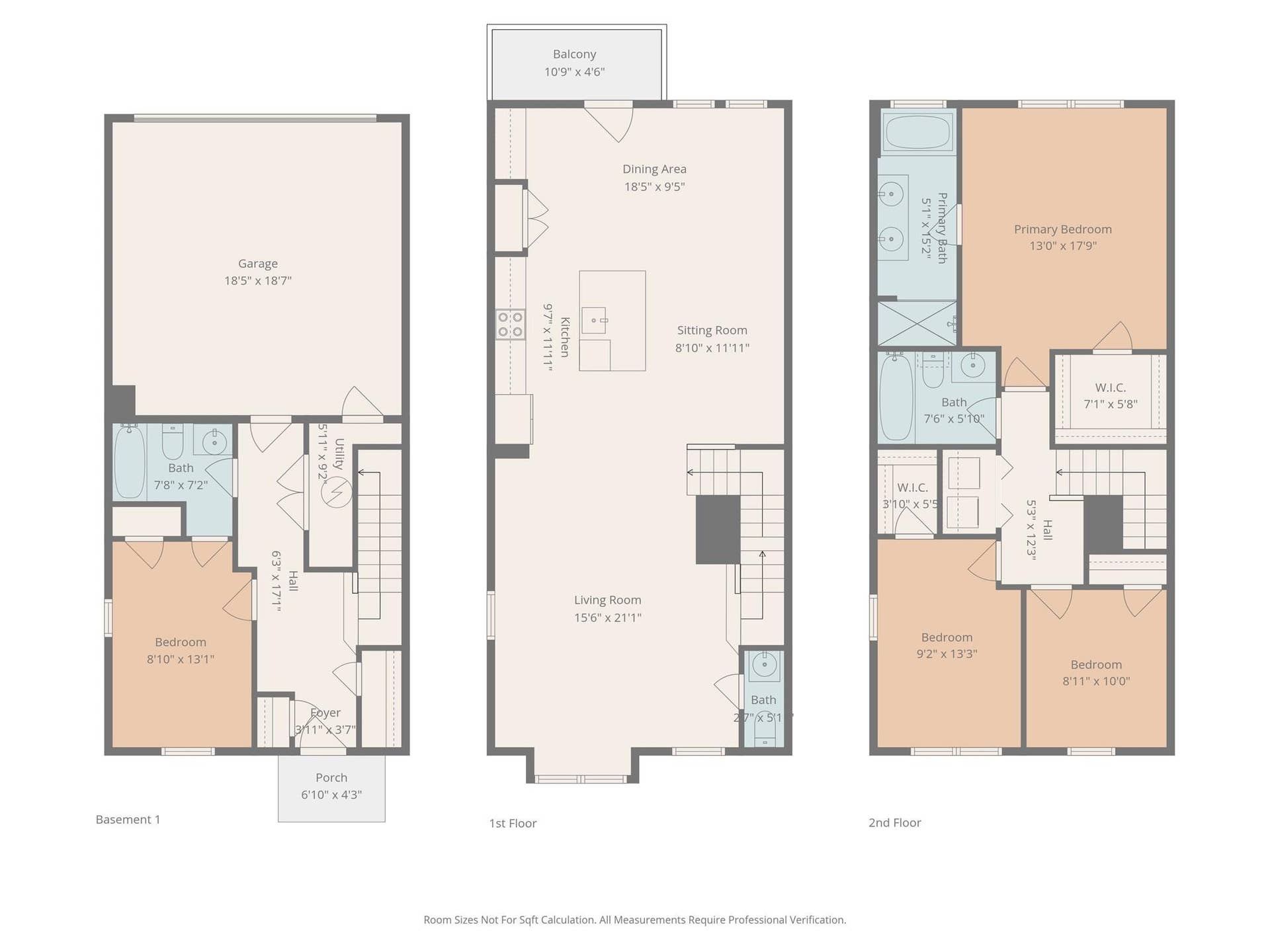 3501 Timber Mill Drive, Matthews, NC 28104