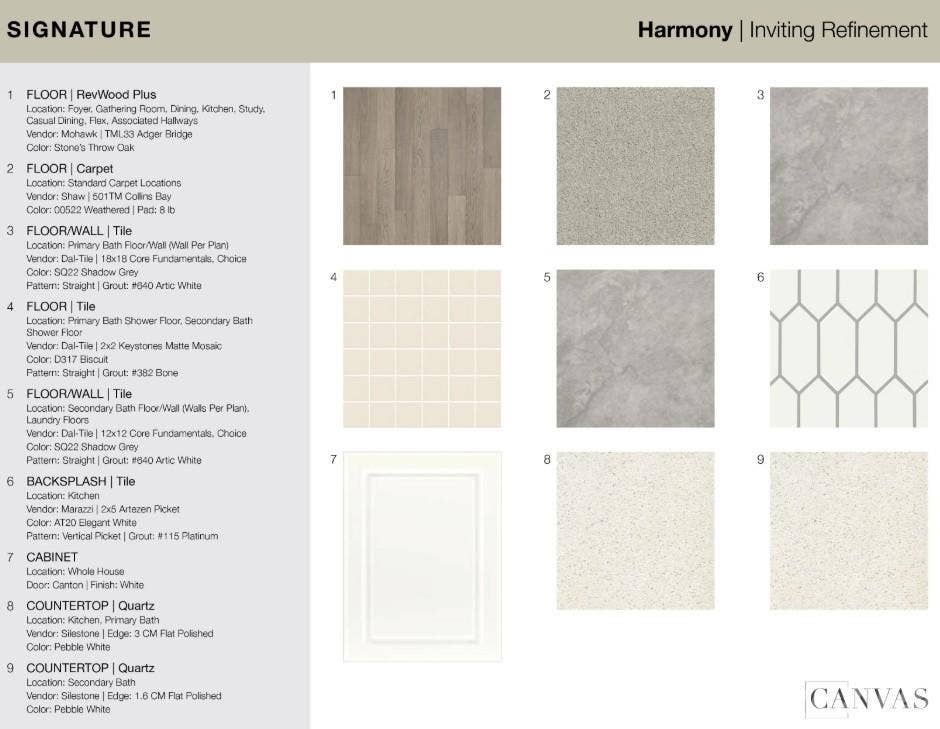 5557 Wolfpack Alley, Indian Land, SC 29707 5557 Wolfpack Alley Design Selections