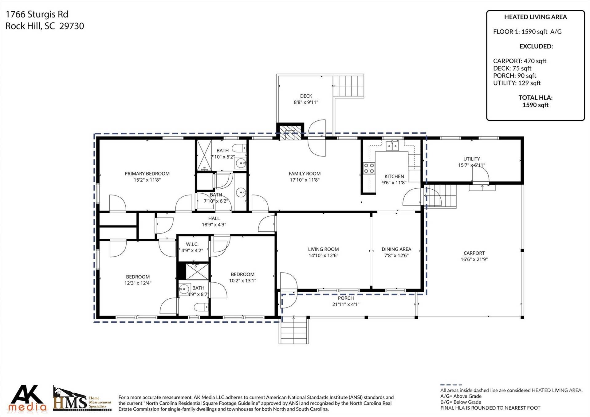 1766 Sturgis Road, Rock Hill, SC 29730 1766 Sturgis Road, Rock Hill, SC 29730