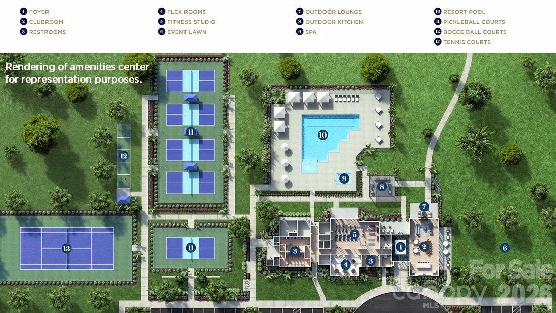 3671 Blue Pine Drive, #177, Indian Land, SC 29707 Resort-style Community Amenities for Your Active Lifestyle