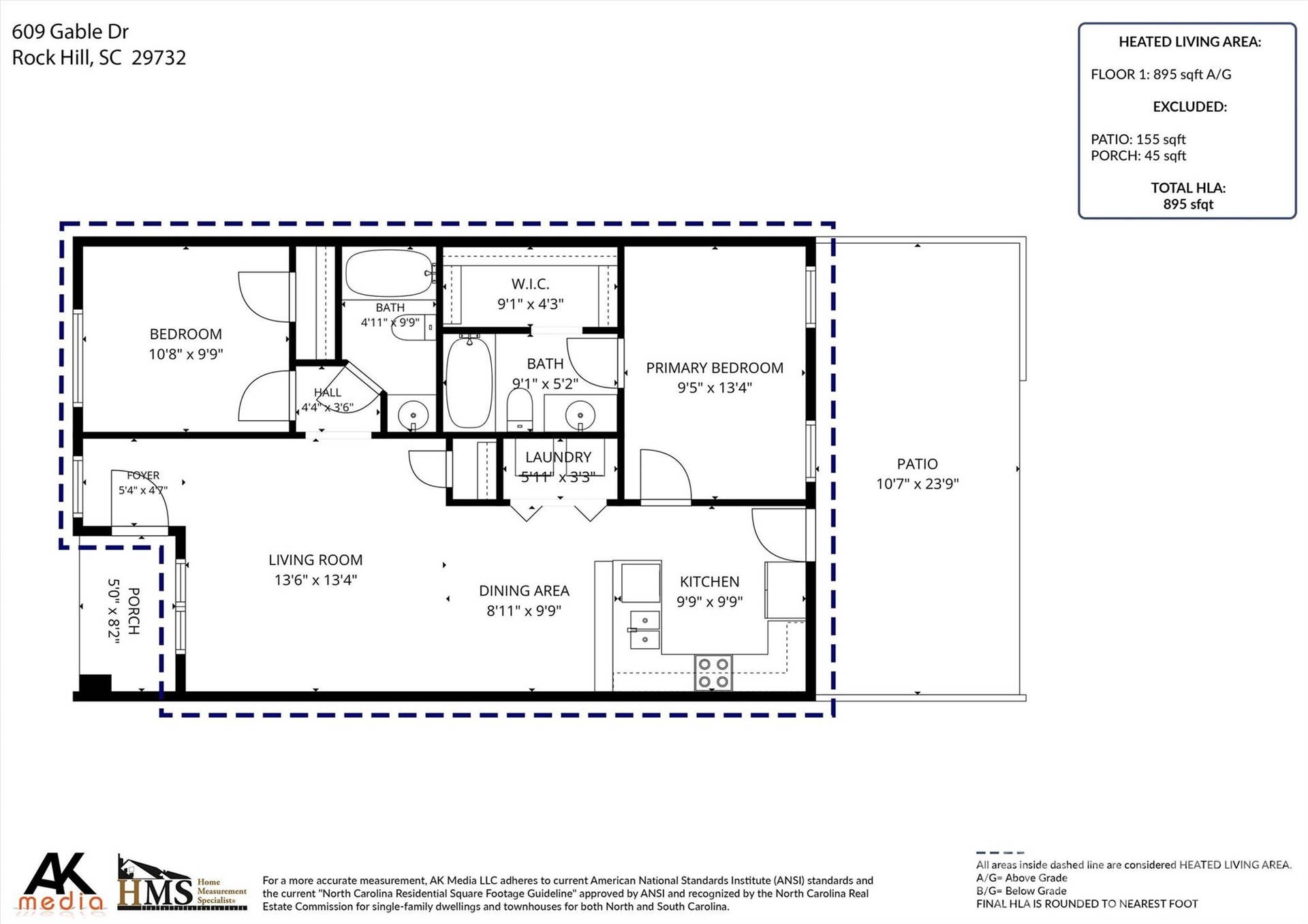 609 Gable Drive, Rock Hill, SC 29732
