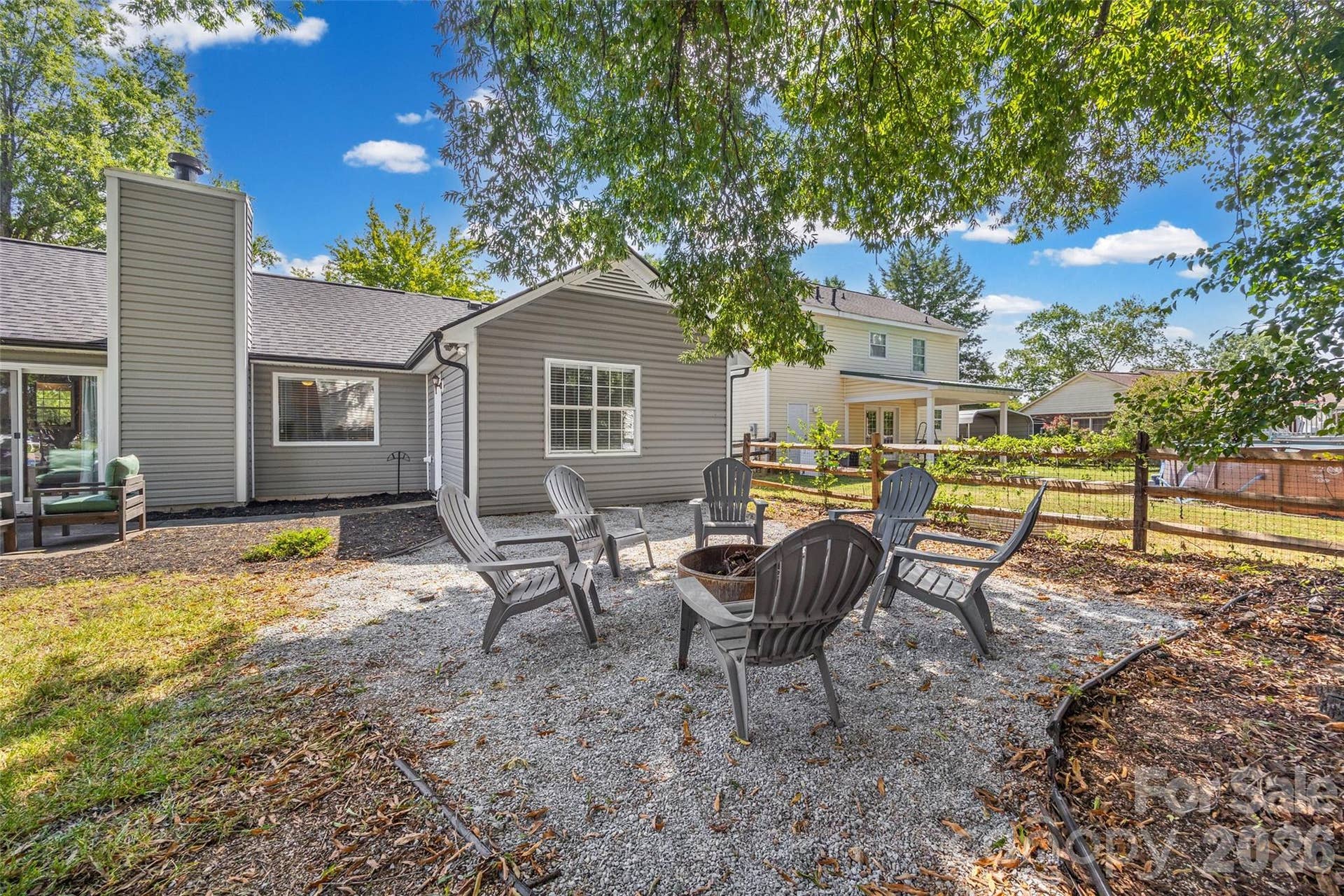 1508 Fieldcrest Circle, Rock Hill, SC 29732