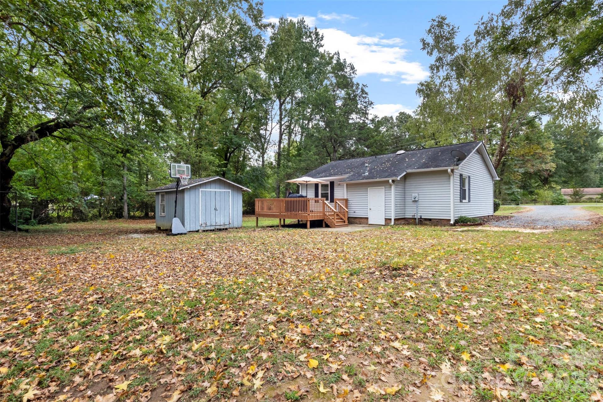 4012 Crestview Drive, Rock Hill, SC 29732
