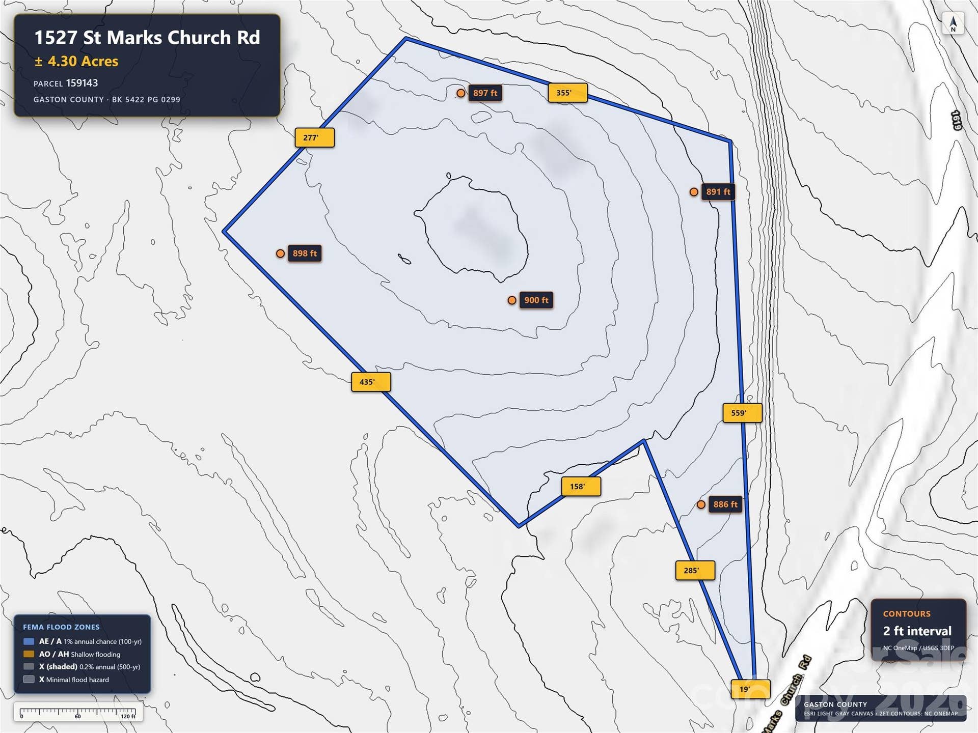 1527 St Marks Church Road, Crouse, NC 28033 1527 St Marks Church Road, Crouse, NC 28033