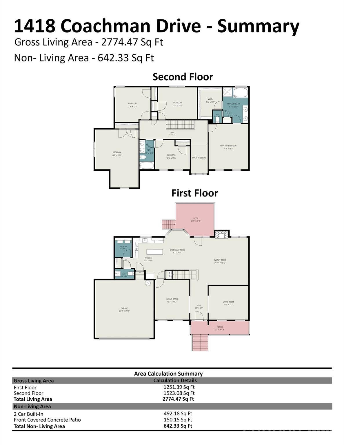 1418 Coachman Drive, Waxhaw, NC 28173 FLOOR PLAN