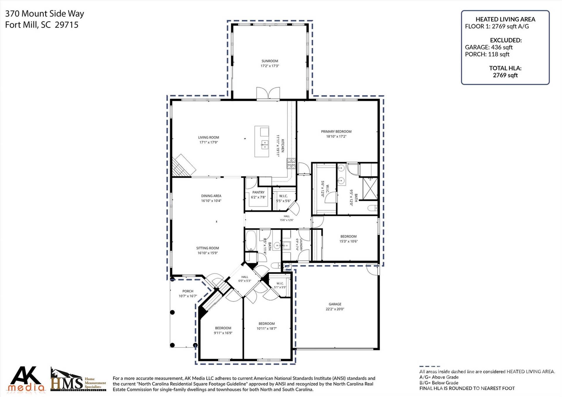 370 Mount Side Way, Fort Mill, SC 29715