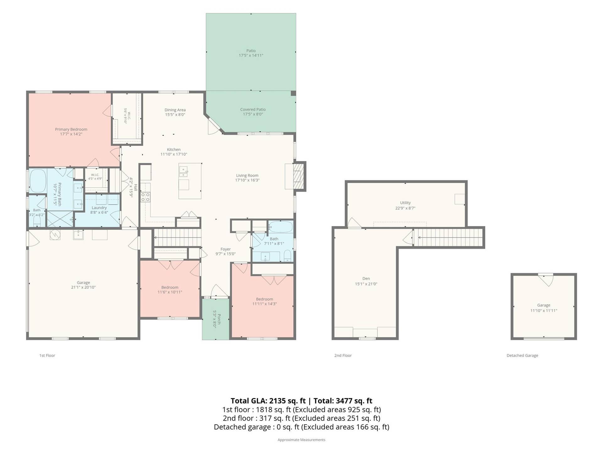 2107 Parrothead Drive, Monroe, NC 28110