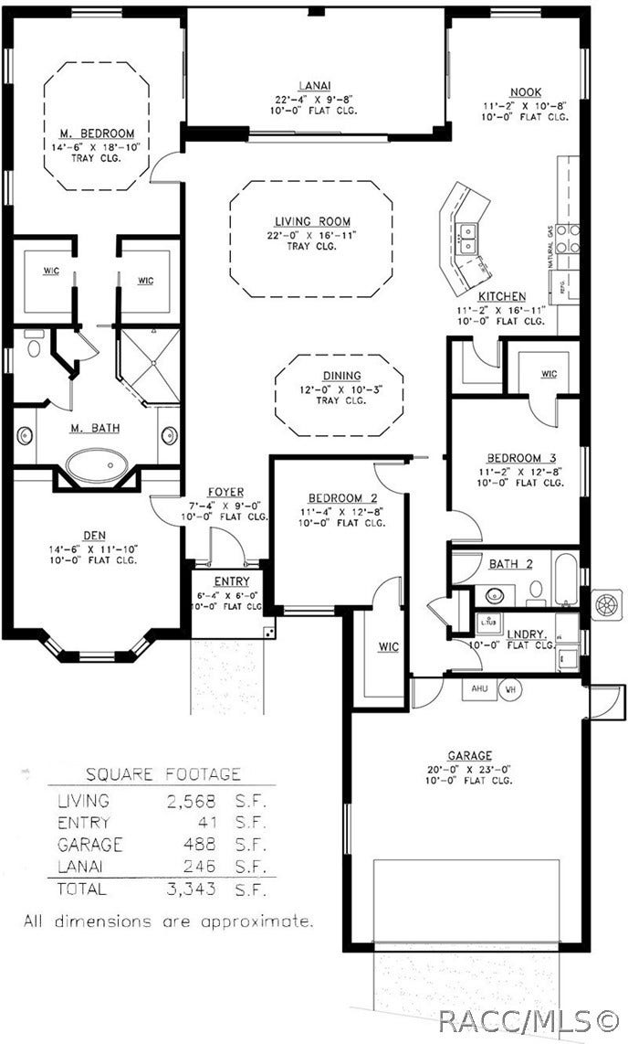 Approximated Floorplan