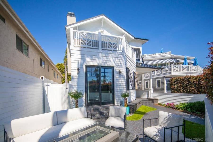 Property photo for 1048 Isabella Ave, Coronado, CA