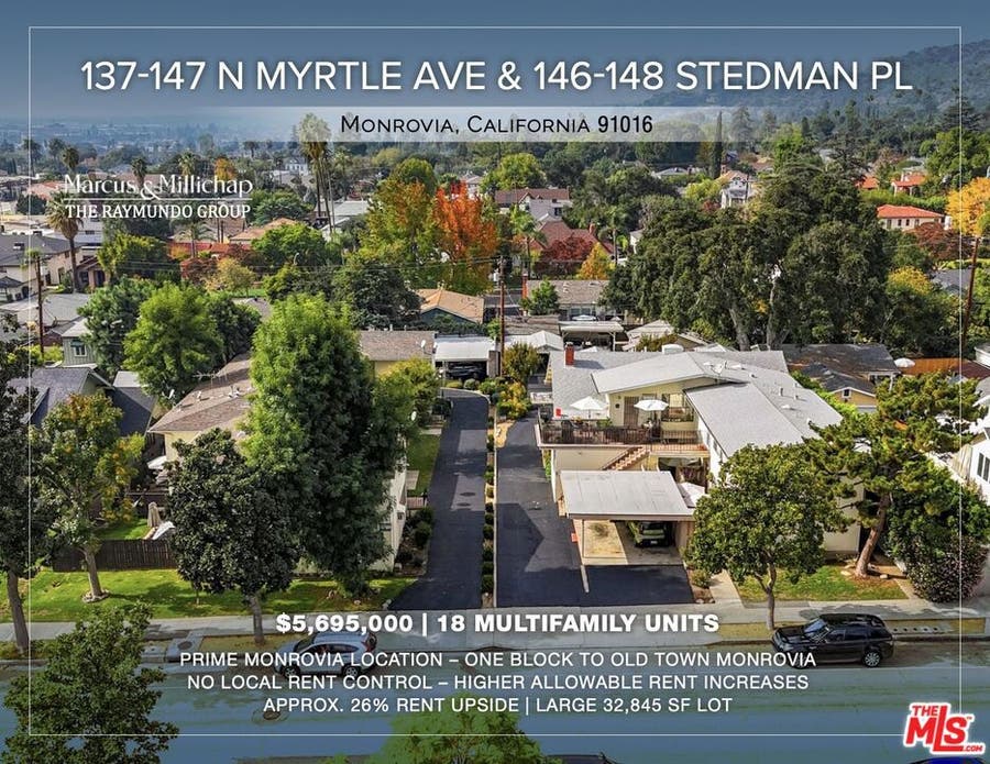 Property photo for 137 N Myrtle Avenue, Monrovia, CA