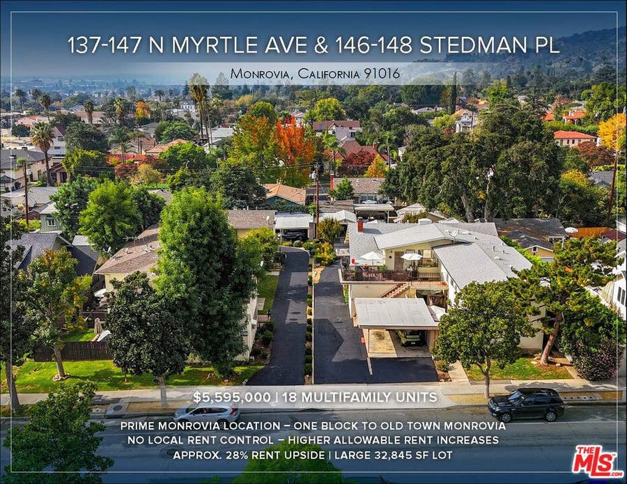 Property photo for 137 N Myrtle Avenue, Monrovia, CA