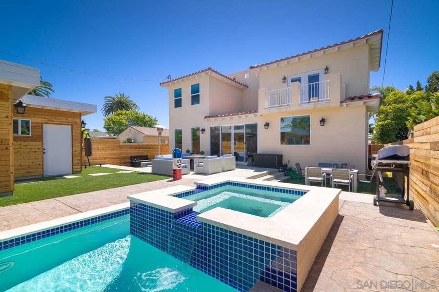Property photo for 1220 Emerald St, San Diego, CA