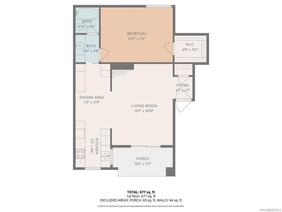 Property photo for 5350 Baltimore, #5, La Mesa, CA