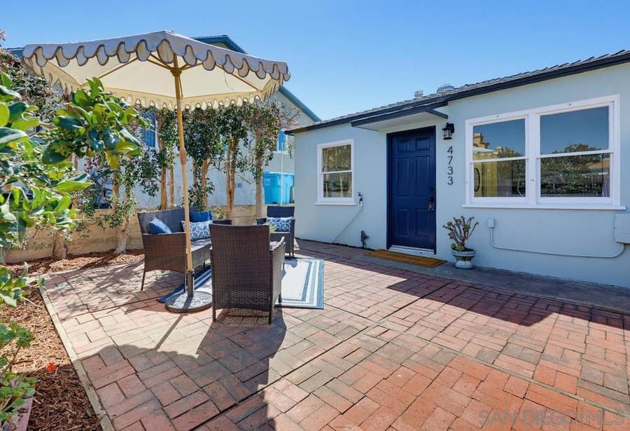 Property photo for 4733 Orchard Avenue, San Diego, CA