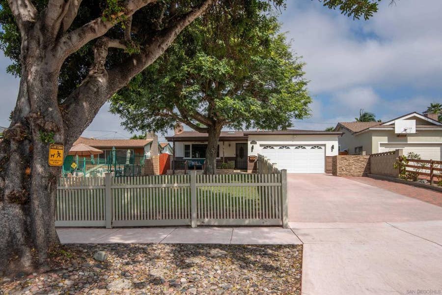 Property photo for 1234 Loring, San Diego, CA