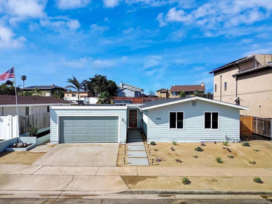 Property photo for 2802 Cowley Way, San Diego, CA