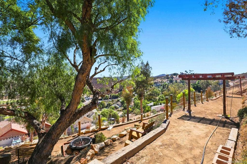 12886 Castle Court Drive, Lakeside, CA 92040