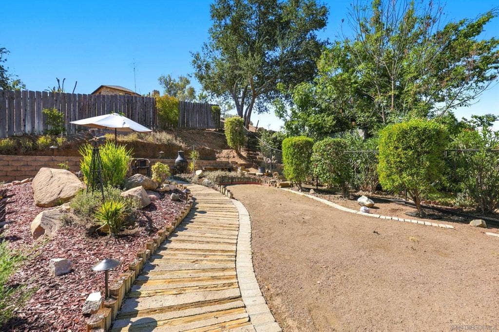 12886 Castle Court Drive, Lakeside, CA 92040
