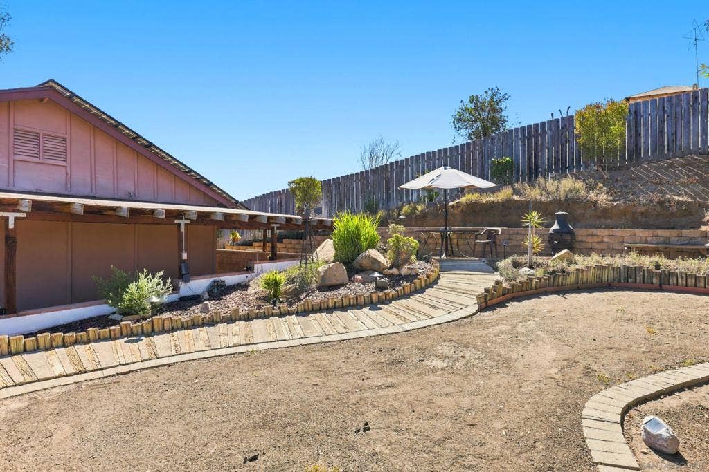12886 Castle Court Drive, Lakeside, CA 92040