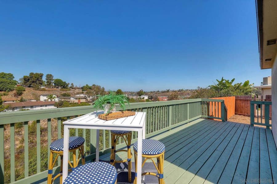 Property photo for 6303 Cleo St., San Diego, CA
