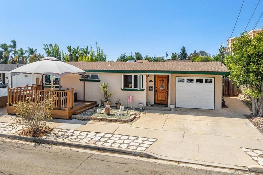Property photo for 4740 Shoshoni Ave., San Diego, CA