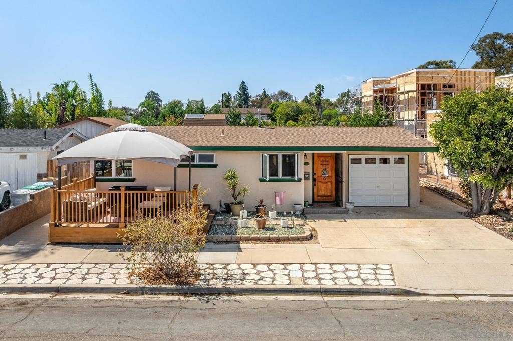 4740 Shoshoni Ave., San Diego, CA 92117 Exterior Front