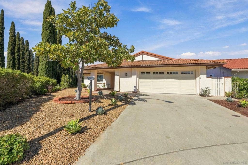12602 Senda Acantilada, San Diego, CA 92128 12602 Senda Acantilada, San Diego, CA 92128