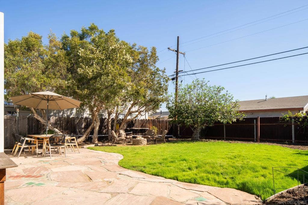 4865 33rd St., San Diego, CA 92116 4865 33rd St., San Diego, CA 92116