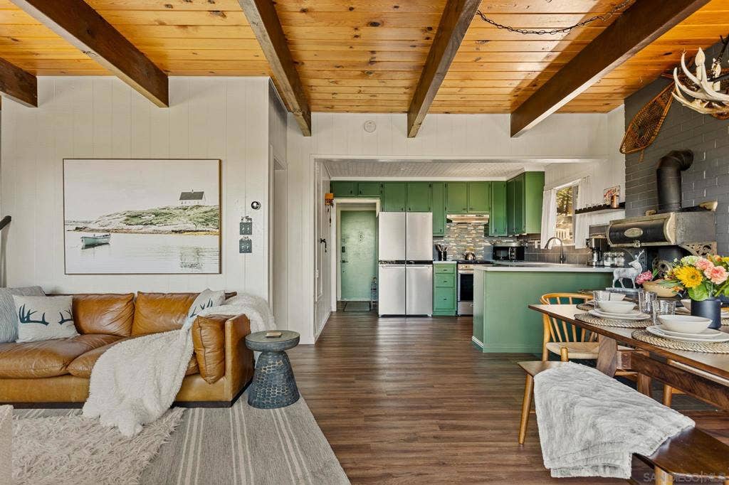 720 Buckingham Sq, Lake Arrowhead, CA 92352 720 Buckingham Sq, Lake Arrowhead, CA 92352