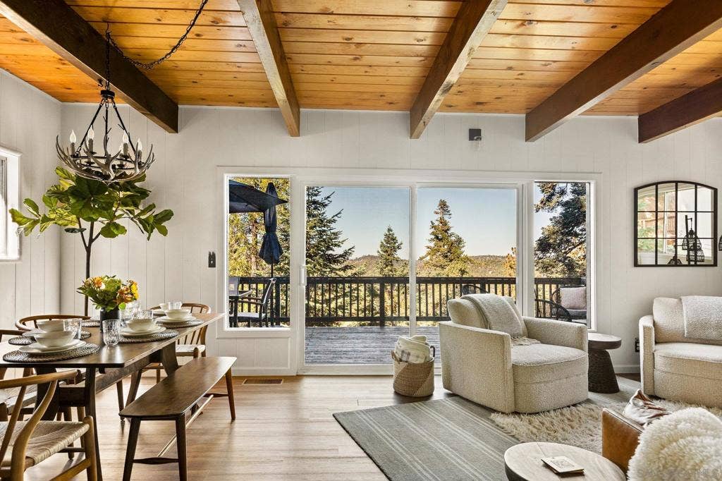 720 Buckingham Sq, Lake Arrowhead, CA 92352 720 Buckingham Sq, Lake Arrowhead, CA 92352