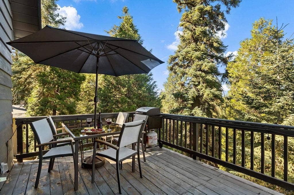 720 Buckingham Sq, Lake Arrowhead, CA 92352 720 Buckingham Sq, Lake Arrowhead, CA 92352