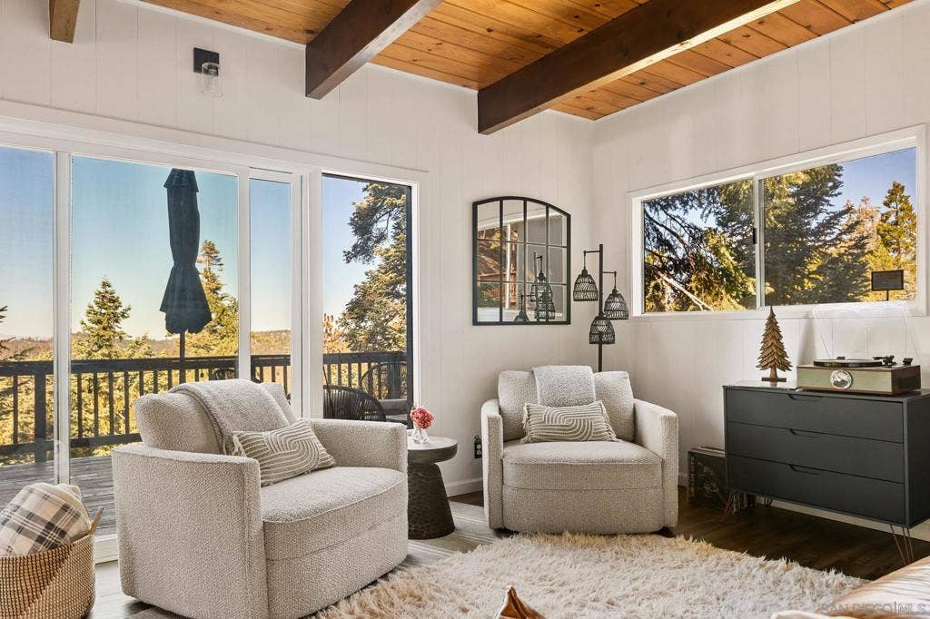 720 Buckingham Sq, Lake Arrowhead, CA 92352 720 Buckingham Sq, Lake Arrowhead, CA 92352