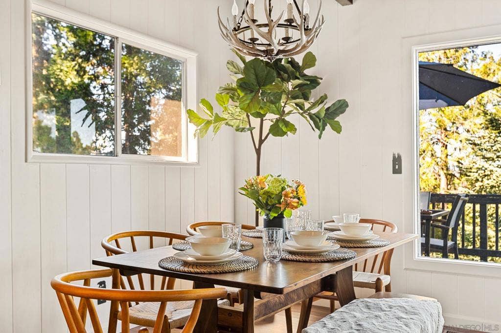 720 Buckingham Sq, Lake Arrowhead, CA 92352 720 Buckingham Sq, Lake Arrowhead, CA 92352
