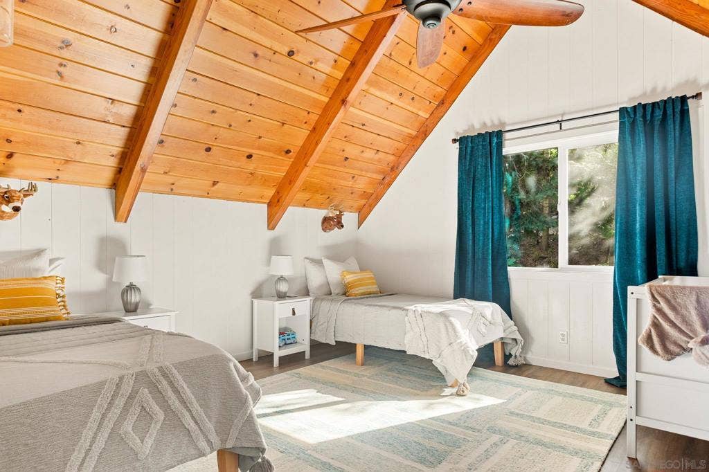 720 Buckingham Sq, Lake Arrowhead, CA 92352 720 Buckingham Sq, Lake Arrowhead, CA 92352