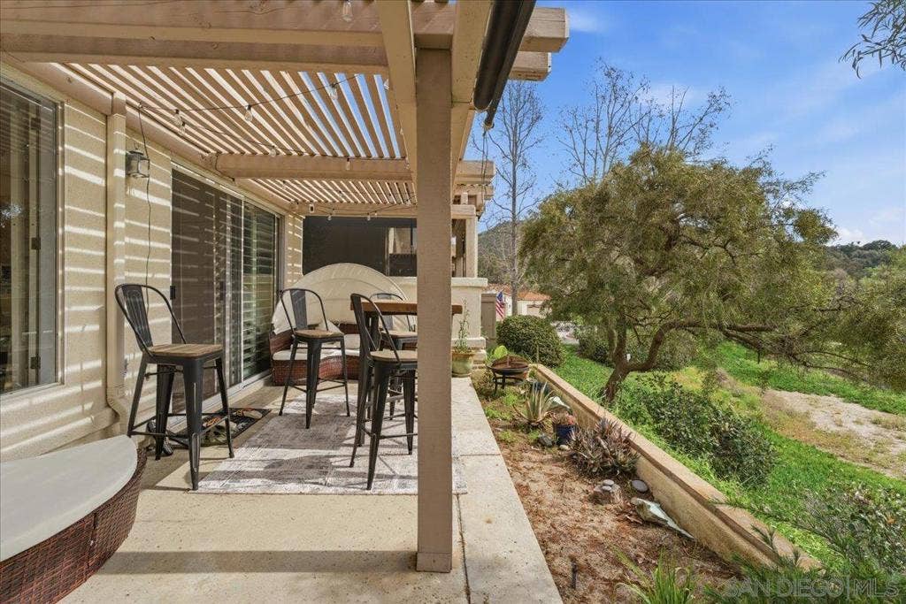 29585 Circle R Greens, Escondido, CA 92026 29585 Circle R Greens, Escondido, CA 92026