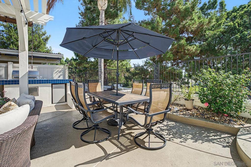 45226 Camino Monzon, Temecula, CA 92592 45226 Camino Monzon, Temecula, CA 92592