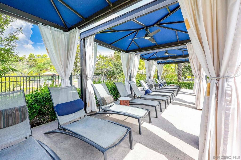 2858 Avella Cir, San Diego, CA 92108 2858 Avella Cir, San Diego, CA 92108