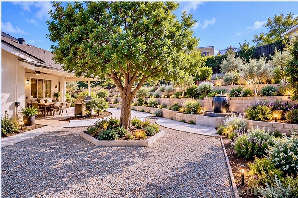 12419 NACIDO DRIVE, San Diego, CA 92128 https://zimg.paragon.ice.com/ParagonImages/Property/PA/SDMLS/-537823/25/120/90/a475ec7ef0f278551e1af962a0b4f2b3/3/92b5caa97ff937ccb66f5504205d31f9/-537823-d7bee1e0-7cf3-4fc9-991e-56d4a04888b5.JPG
