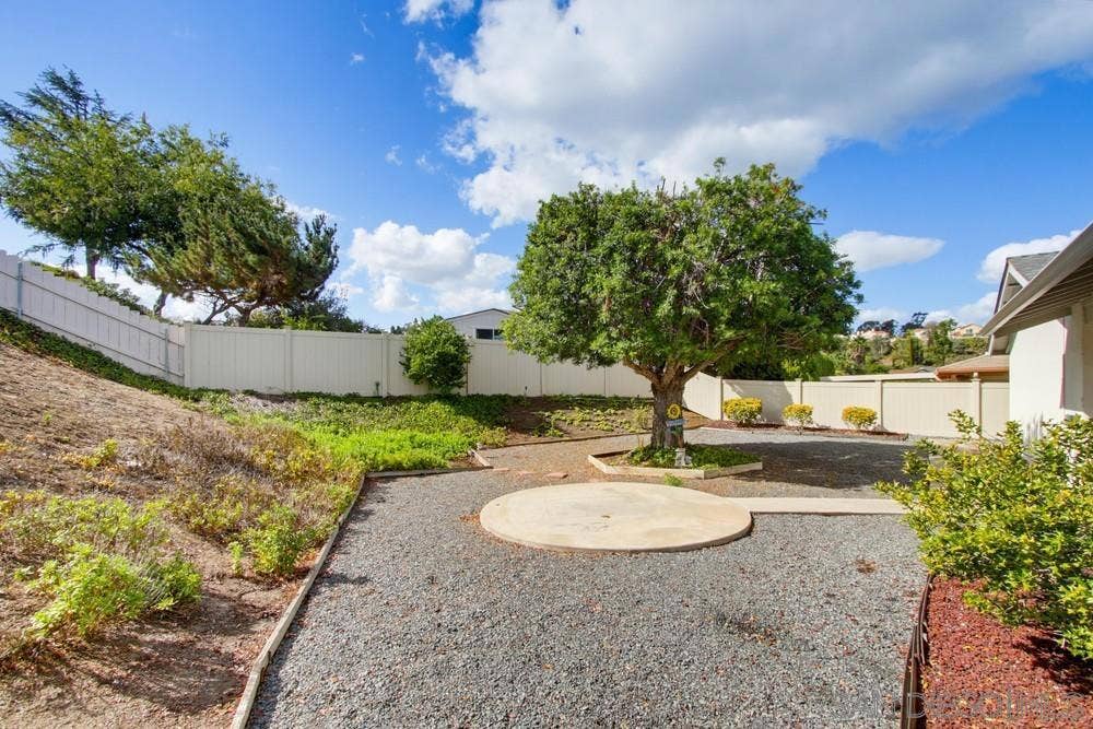 12419 NACIDO DRIVE, San Diego, CA 92128 12419 NACIDO DRIVE, San Diego, CA 92128