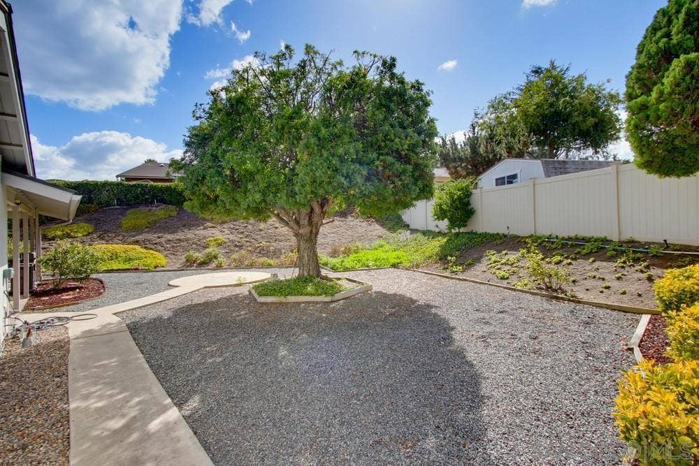 12419 NACIDO DRIVE, San Diego, CA 92128 12419 NACIDO DRIVE, San Diego, CA 92128