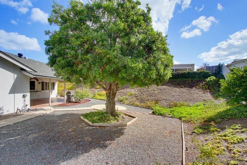 12419 NACIDO DRIVE, San Diego, CA 92128 12419 NACIDO DRIVE, San Diego, CA 92128