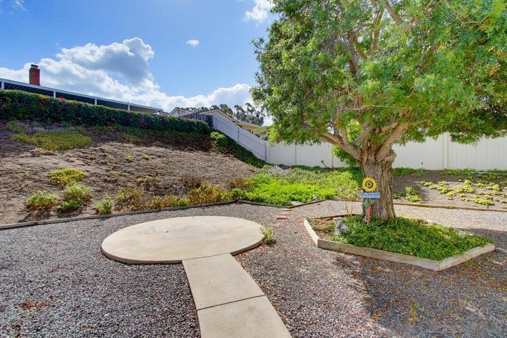 12419 NACIDO DRIVE, San Diego, CA 92128 12419 NACIDO DRIVE, San Diego, CA 92128