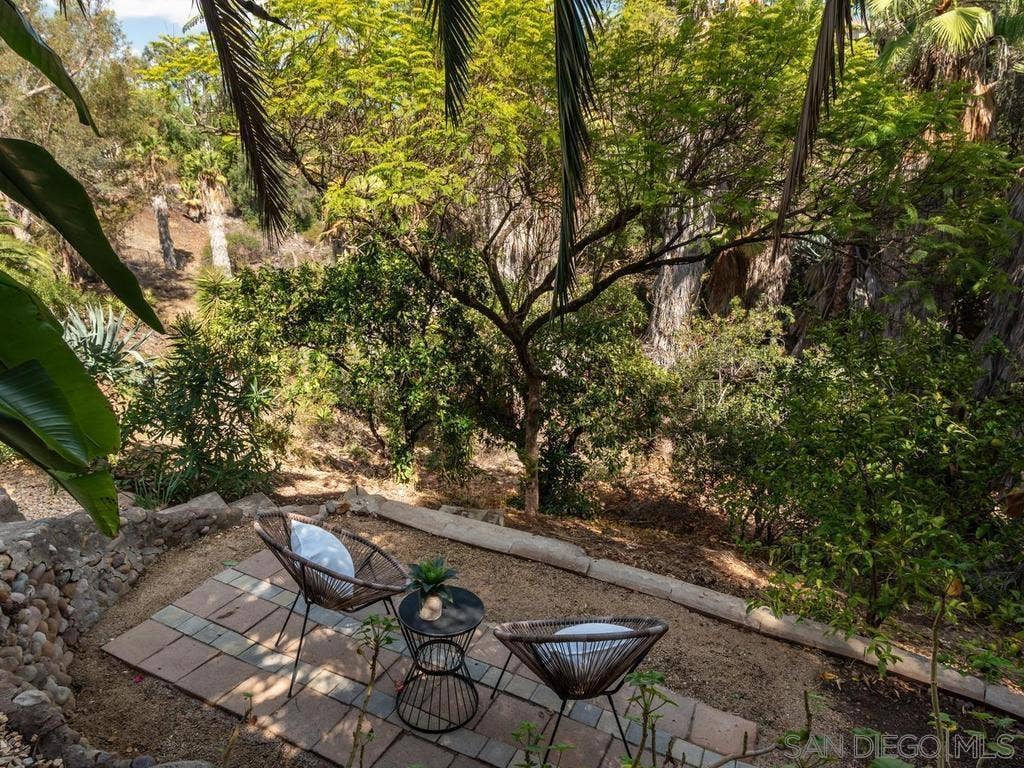 4533 45Th, San Diego, CA 92115
