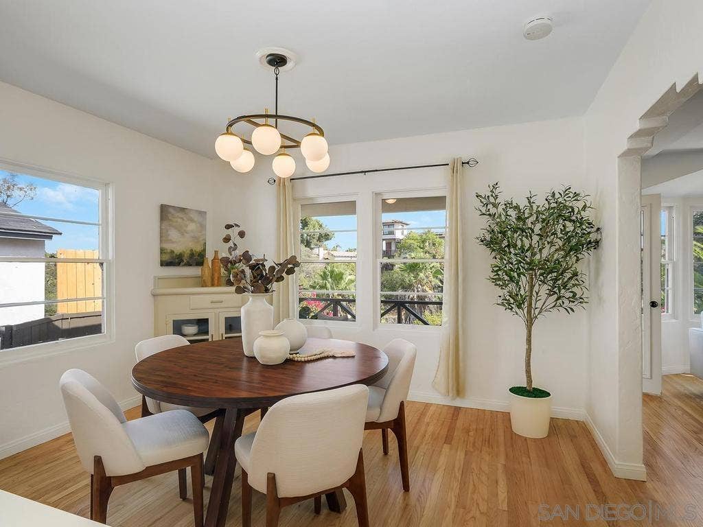 4533 45Th, San Diego, CA 92115