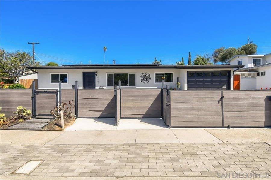 Property photo for 4902 Chateau Drive, San Diego, CA