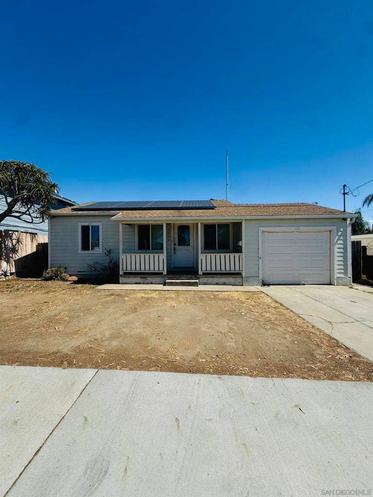 Property photo for 3034 40th St, San Diego, CA
