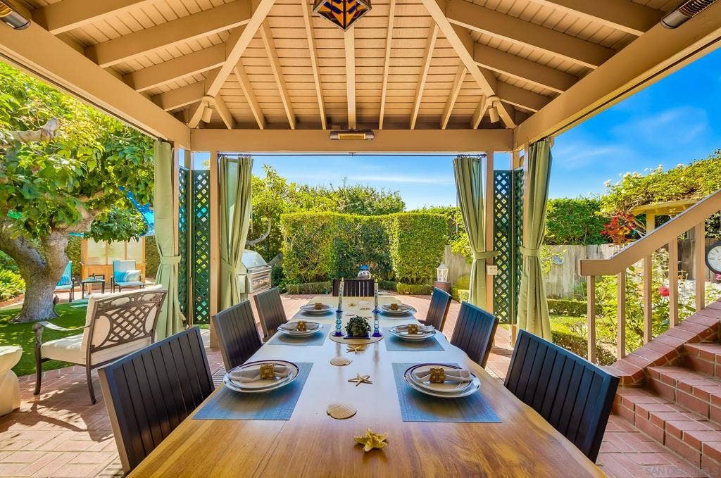 219 Calle De Sereno, Encinitas, CA 92024 219 Calle De Sereno, Encinitas, CA 92024