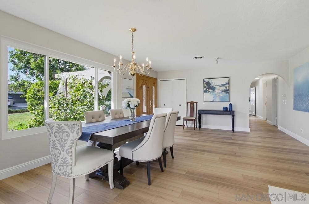 17253 Saint Andrews Drive, Poway, CA 92064 17253 Saint Andrews Drive, Poway, CA 92064